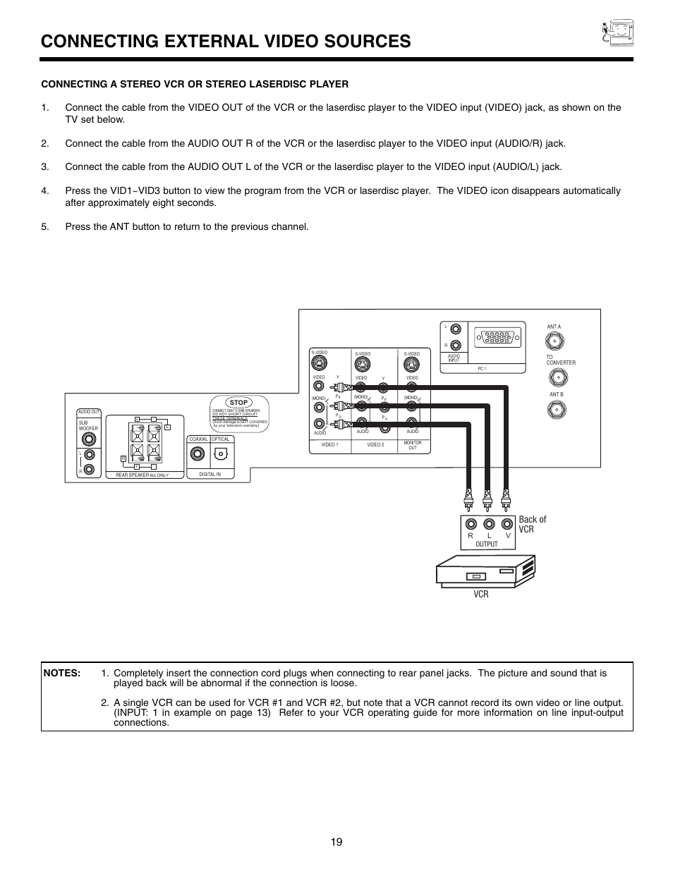 Connecting external video sources, Back of vcr | Marantz DL5500 User Manual | Page 19 / 92