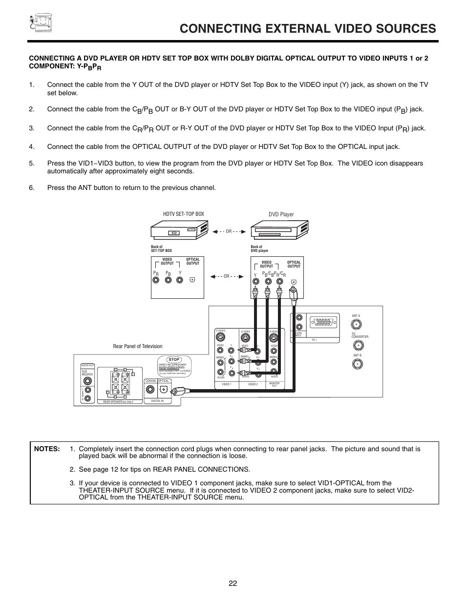 Connecting external video sources, Rear panel of television, Hdtv set-top box | Dvd player | Marantz DL5500 User Manual | Page 22 / 92