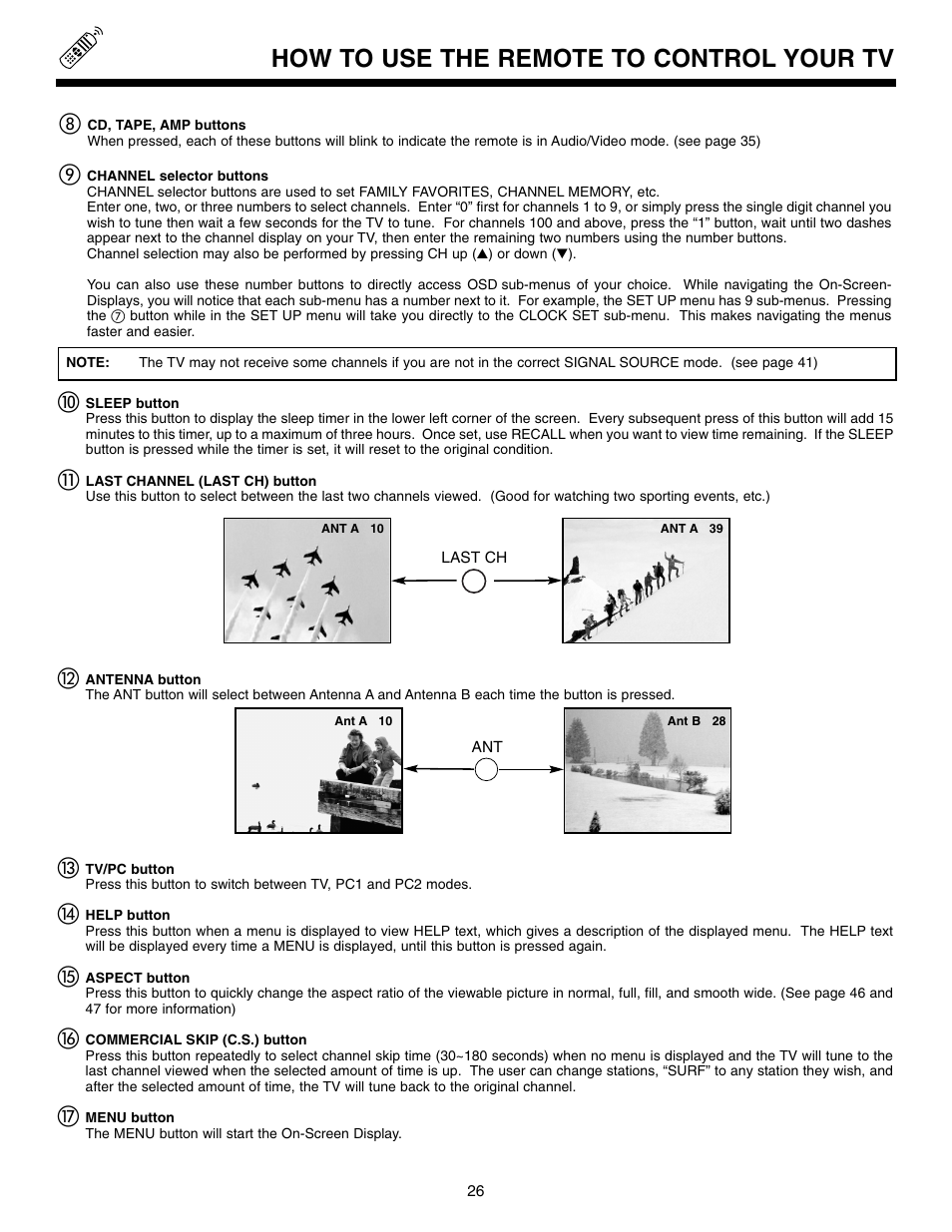 How to use the remote to control your tv | Marantz DL5500 User Manual | Page 26 / 92