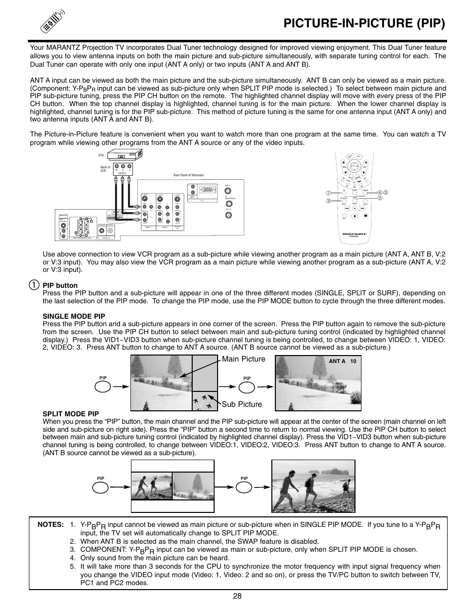 Picture-in-picture (pip), Main picture sub picture, Ant a 10 | Marantz DL5500 User Manual | Page 28 / 92