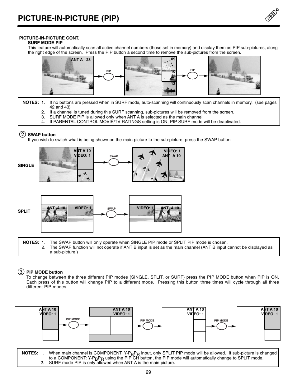 Picture-in-picture (pip) | Marantz DL5500 User Manual | Page 29 / 92