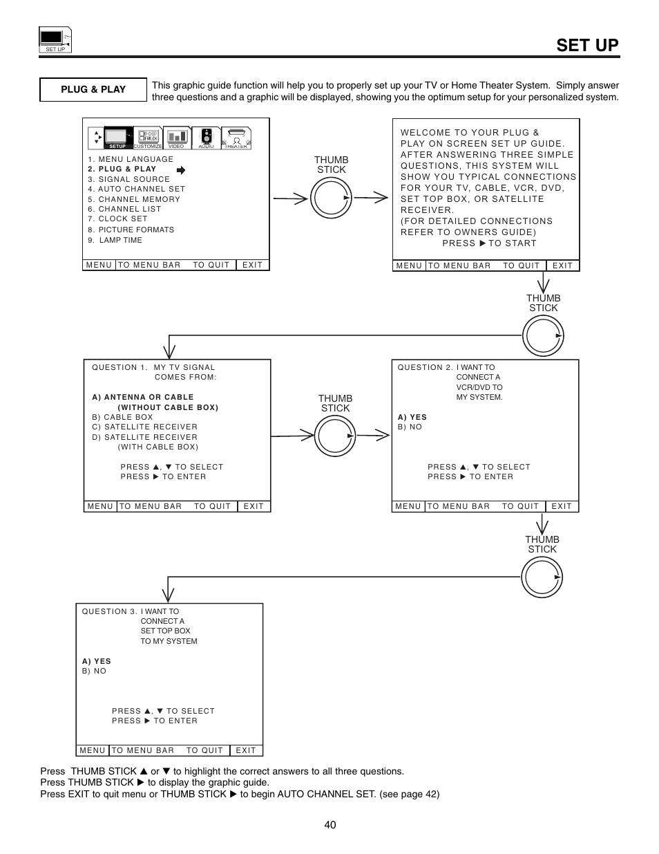 Set up | Marantz DL5500 User Manual | Page 40 / 92