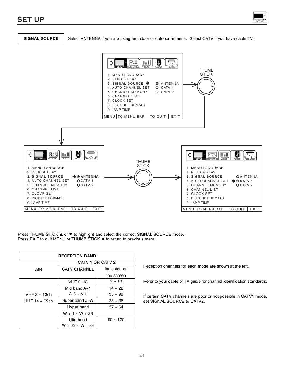 Set up | Marantz DL5500 User Manual | Page 41 / 92