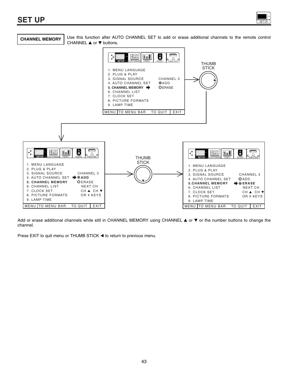 Set up, Thumb stick thumb stick | Marantz DL5500 User Manual | Page 43 / 92