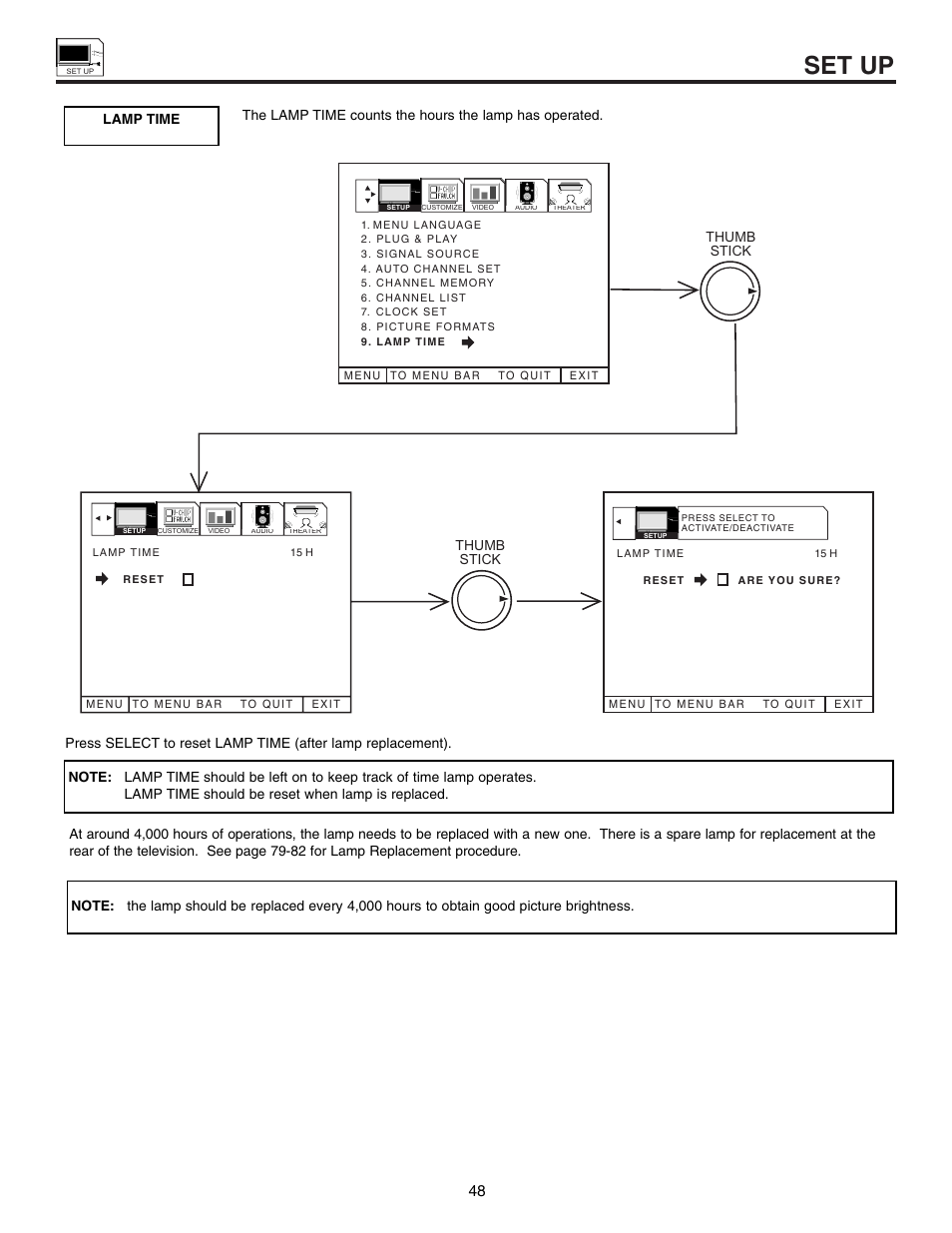 Set up | Marantz DL5500 User Manual | Page 48 / 92