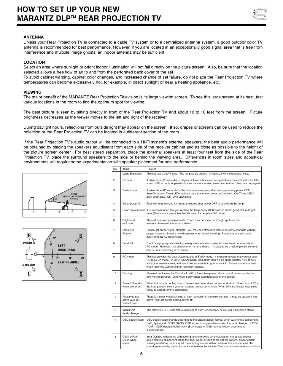 How to set up your new marantz dlp, Rear projection tv | Marantz DL5500 User Manual | Page 5 / 92