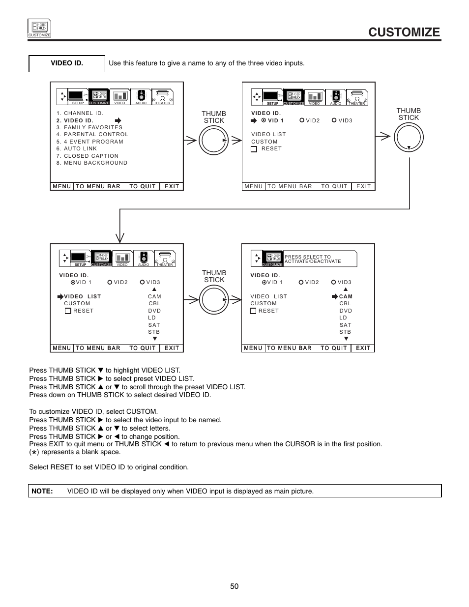 Customize | Marantz DL5500 User Manual | Page 50 / 92