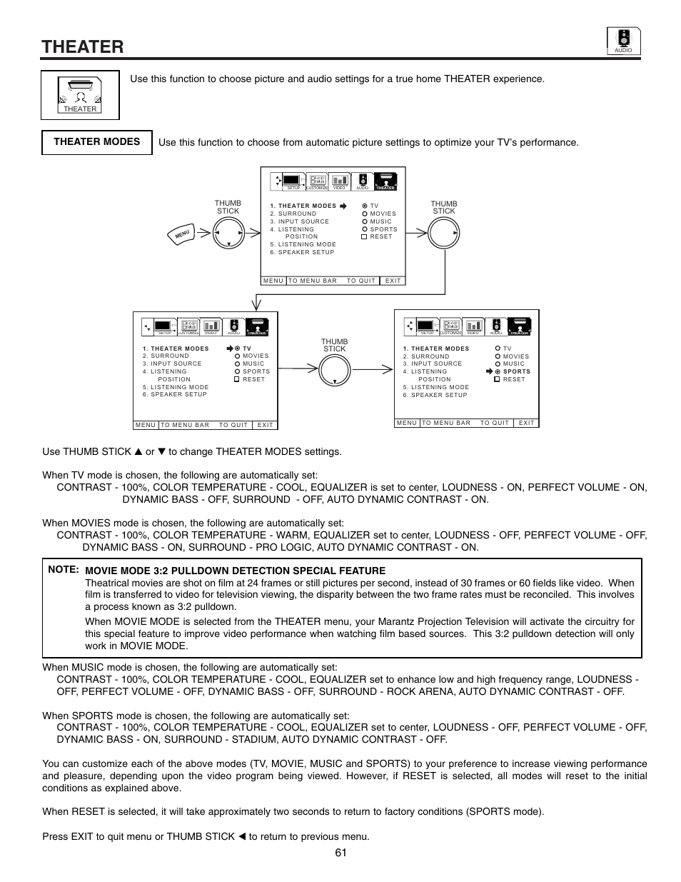 Theater | Marantz DL5500 User Manual | Page 61 / 92