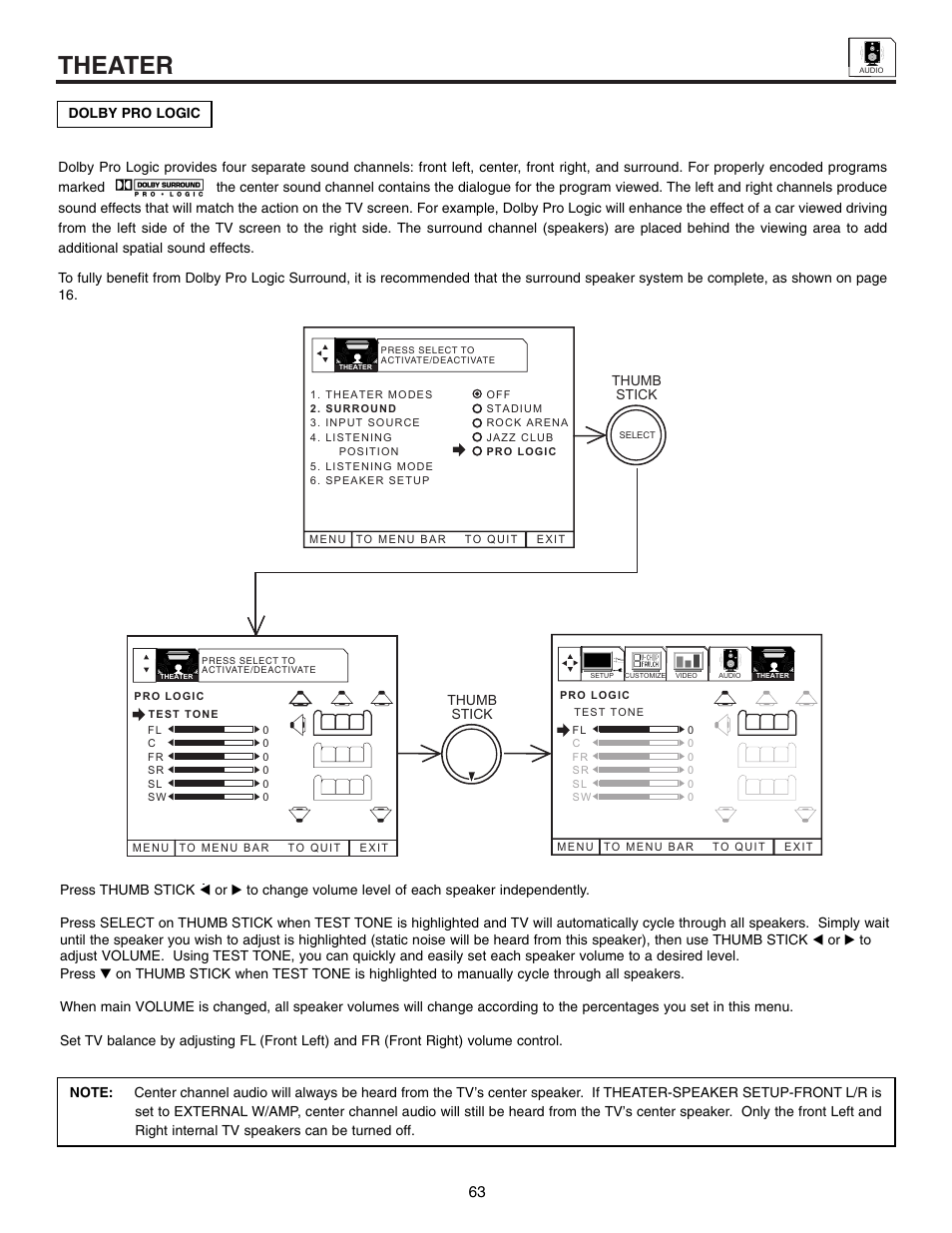 Theater | Marantz DL5500 User Manual | Page 63 / 92