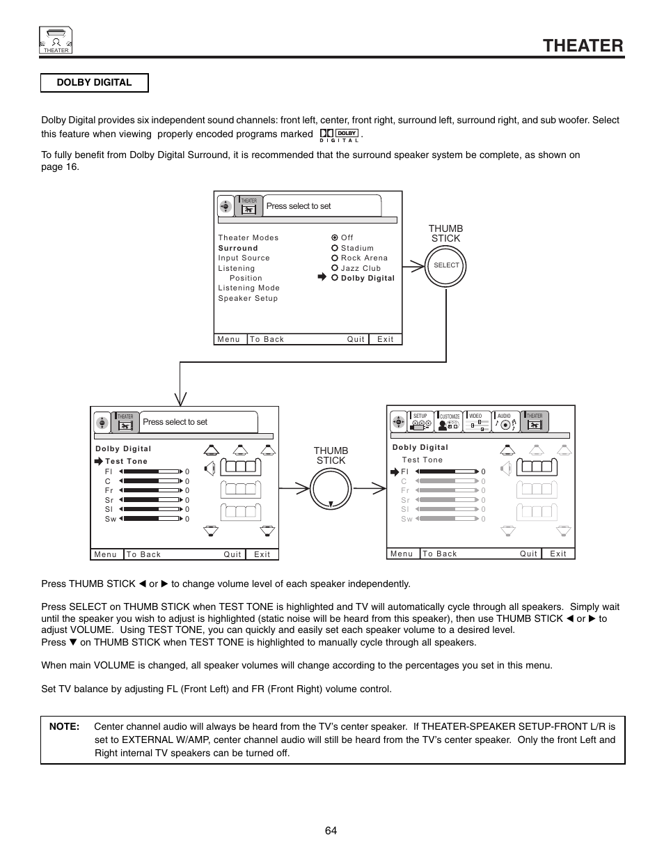 Theater | Marantz DL5500 User Manual | Page 64 / 92