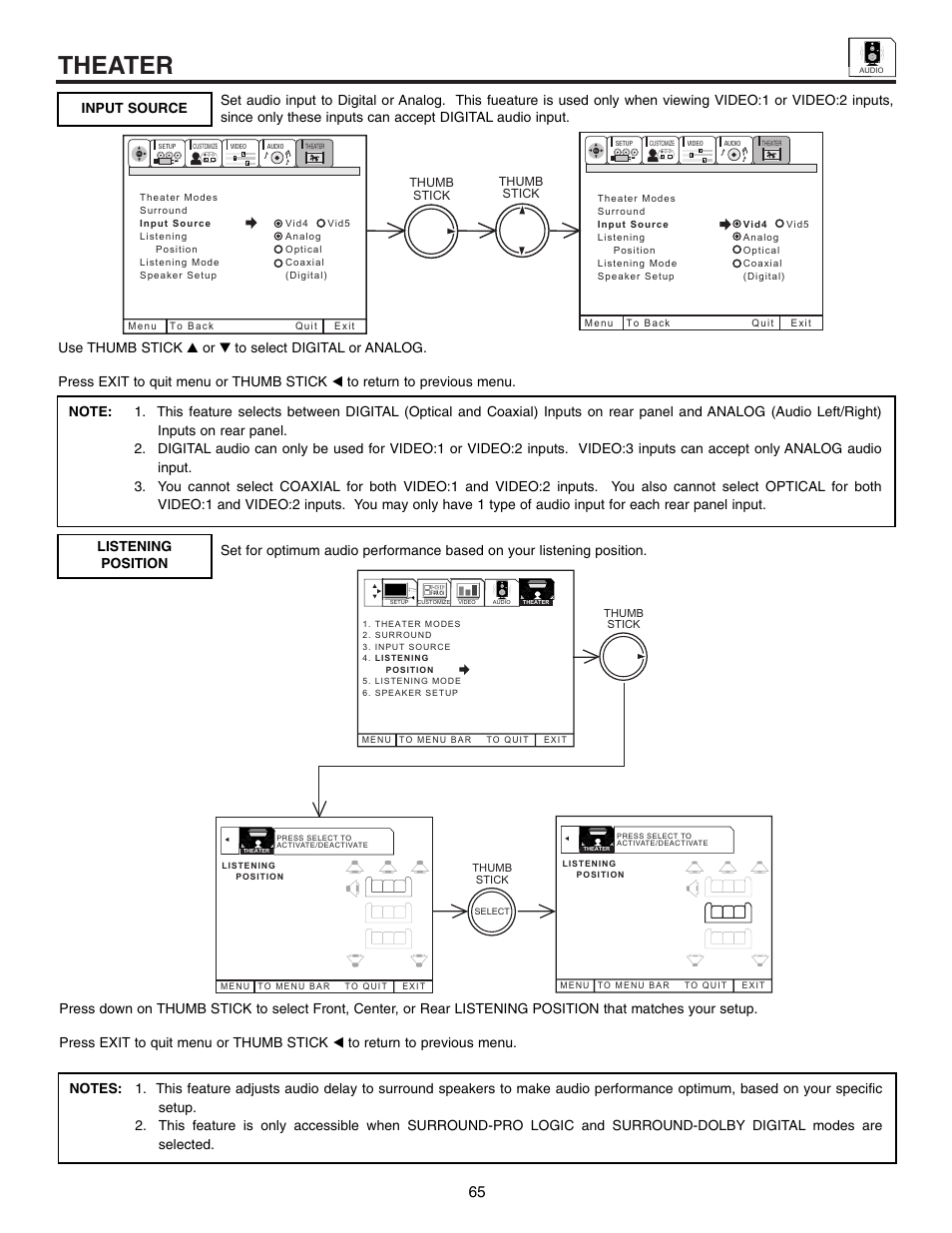 Theater | Marantz DL5500 User Manual | Page 65 / 92