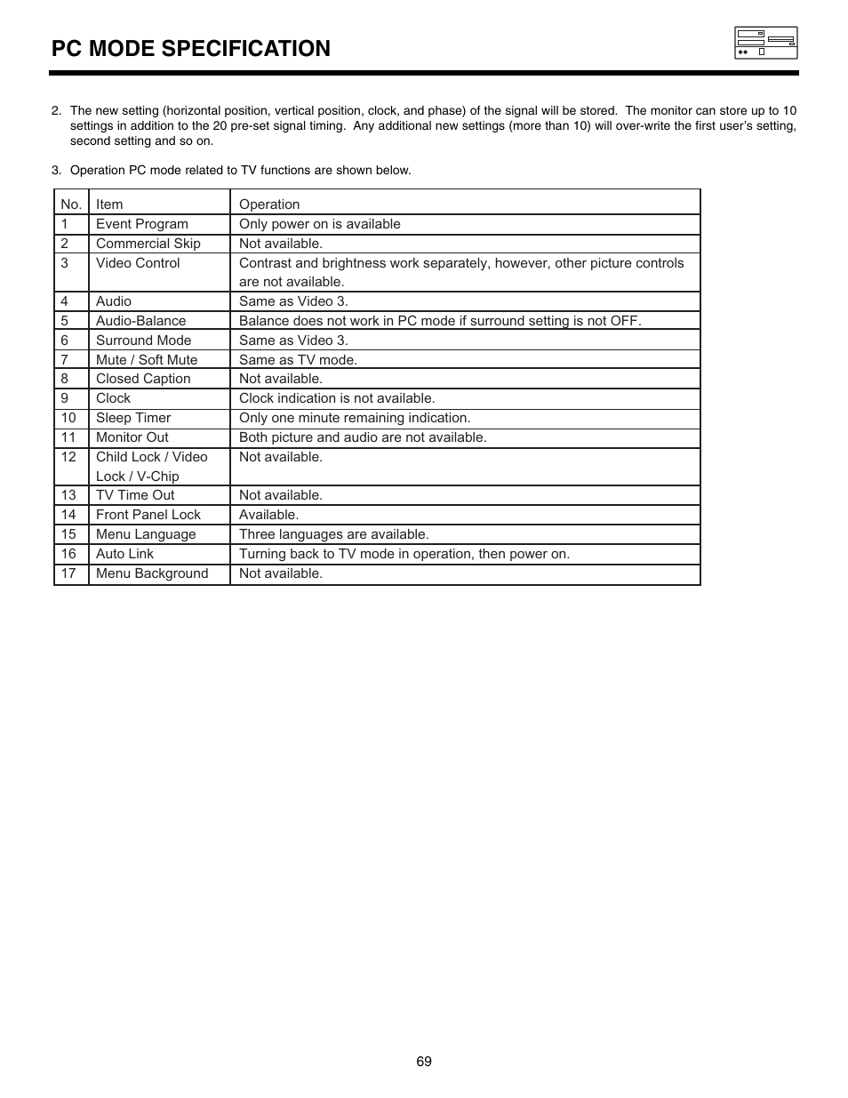 Pc mode specification | Marantz DL5500 User Manual | Page 69 / 92