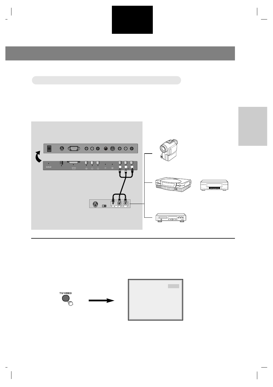 Español, Cómo conectar, Cómo usar | 11 conexi ó n | Marantz LC1510 User Manual | Page 105 / 137