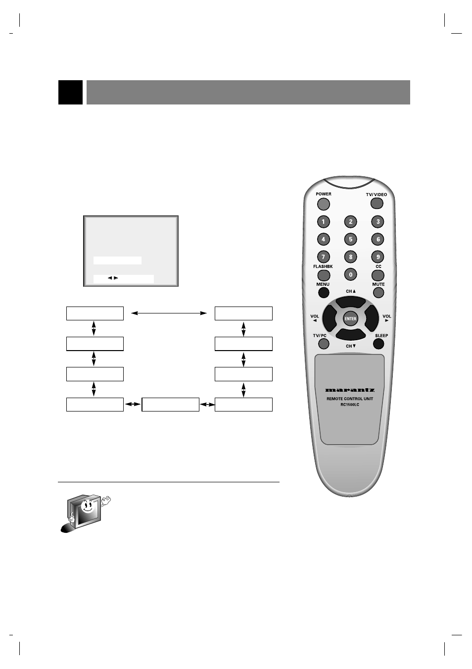 Marantz LC1510 User Manual | Page 130 / 137