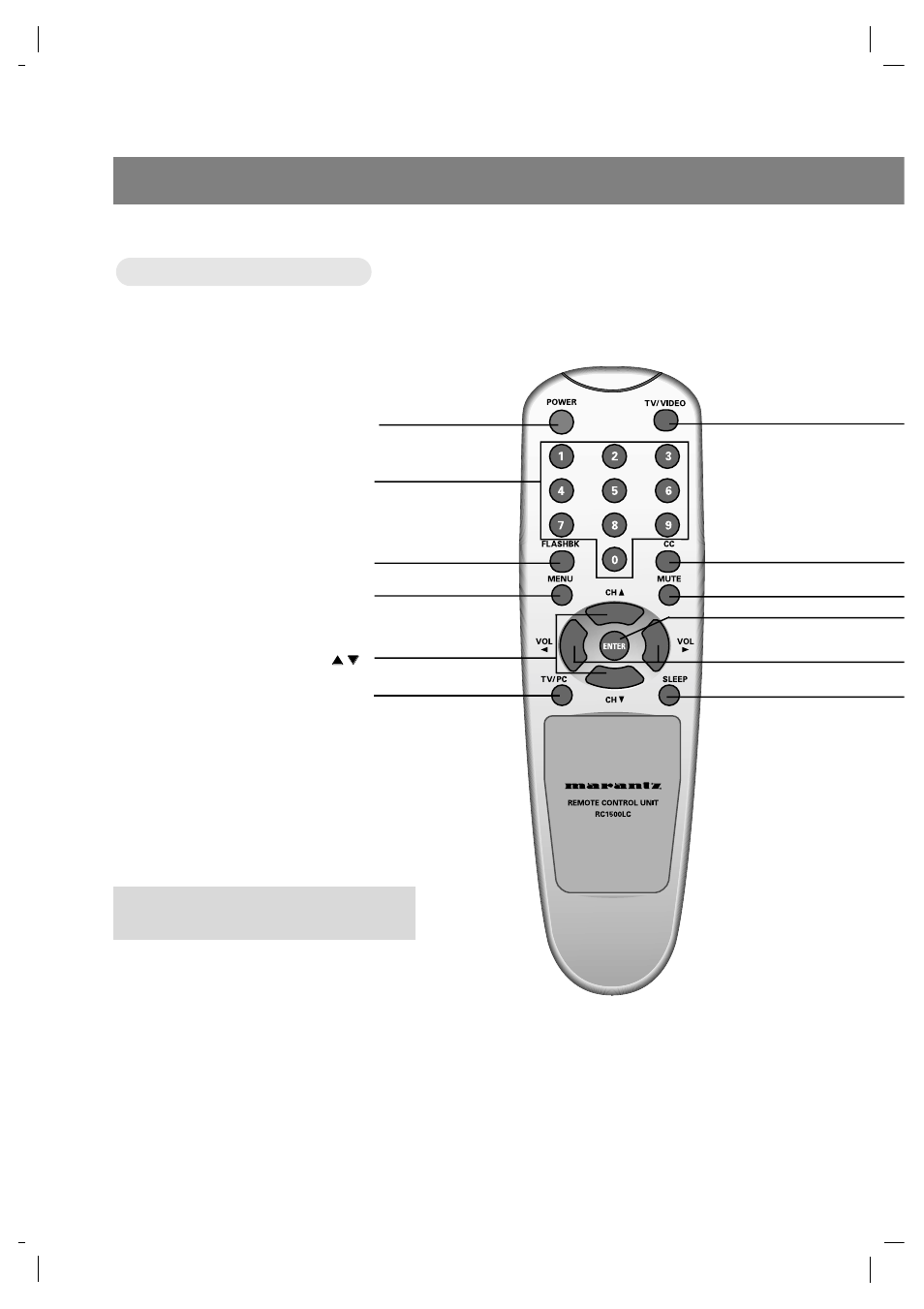 Contrôles, Télécommande | Marantz LC1510 User Manual | Page 54 / 137