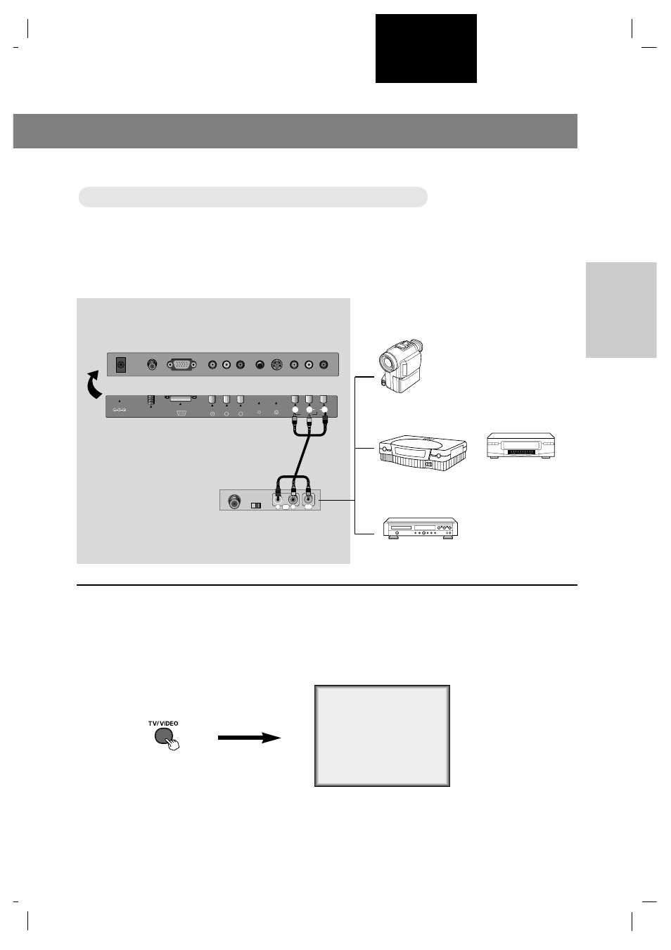 Français, Comment brancher, Comment utiliser | 11 connexions | Marantz LC1510 User Manual | Page 61 / 137