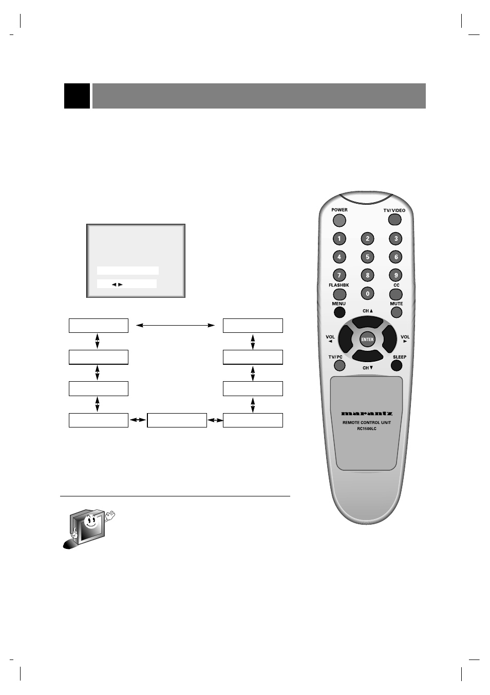 Réglage de la fonction minuterie | Marantz LC1510 User Manual | Page 86 / 137