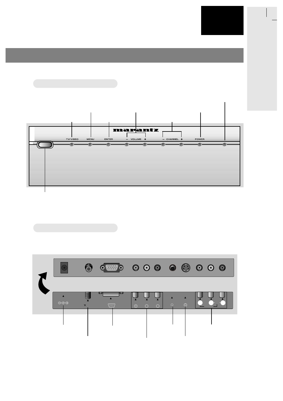 Front control panel, English, Introduction 3 | Marantz LC1510 User Manual | Page 9 / 137