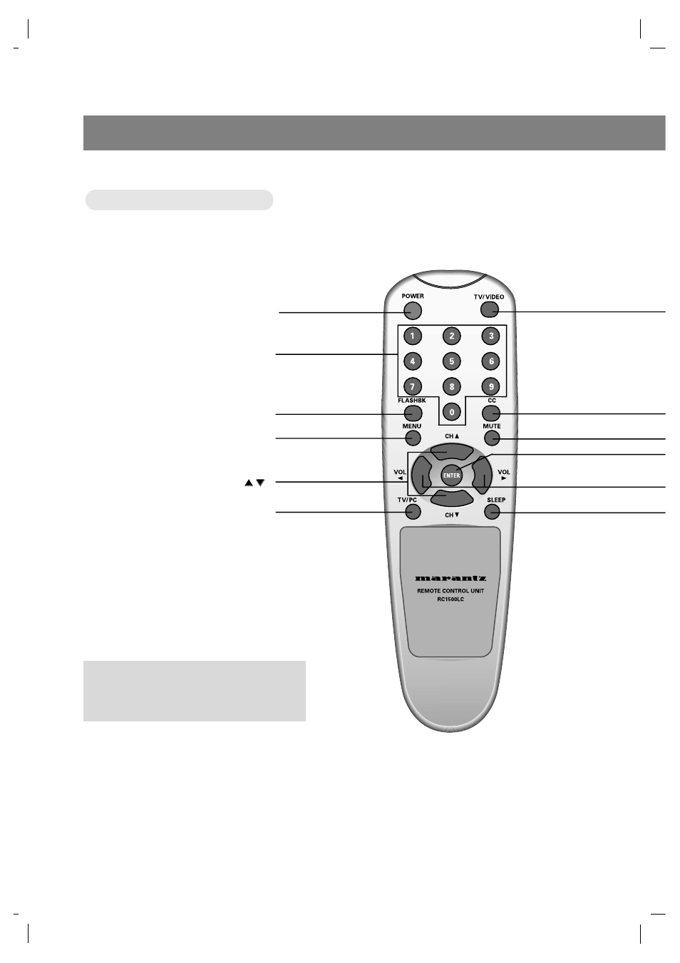 Controles, Control remoto | Marantz LC1510 User Manual | Page 98 / 137