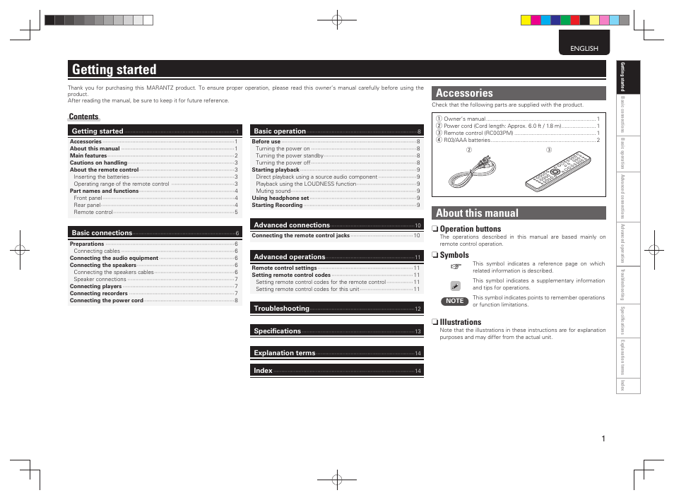 Getting started, Accessories, About this manual | Marantz PM5004 User Manual | Page 4 / 19