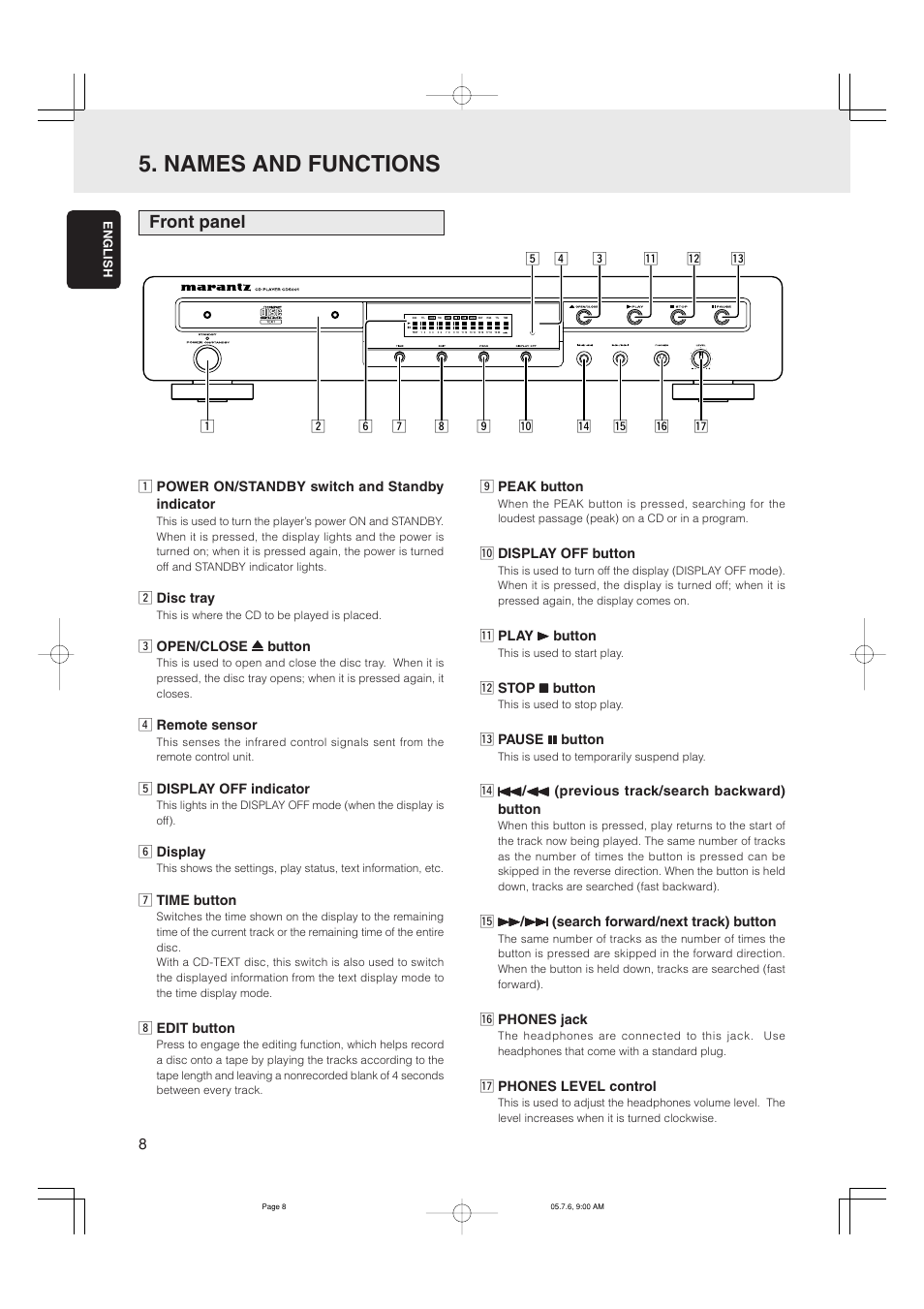 Names and functions, Front panel | Marantz CD5001 User Manual | Page 12 / 33