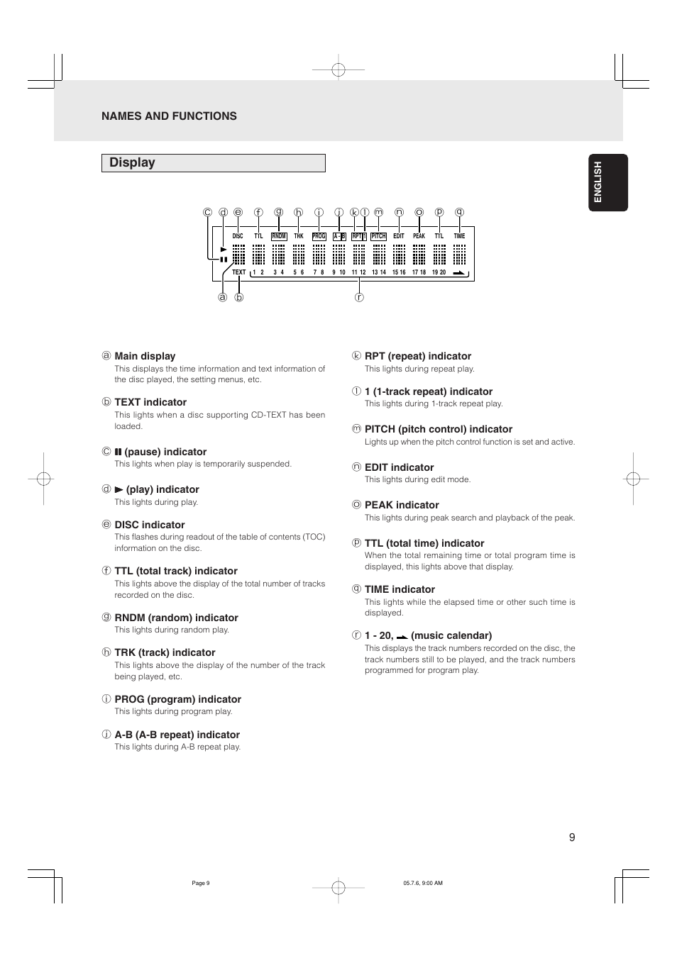 Display | Marantz CD5001 User Manual | Page 13 / 33