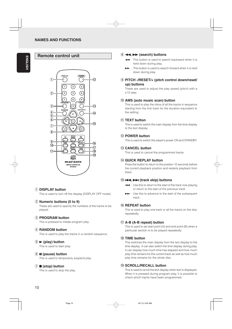 Remote control unit | Marantz CD5001 User Manual | Page 14 / 33