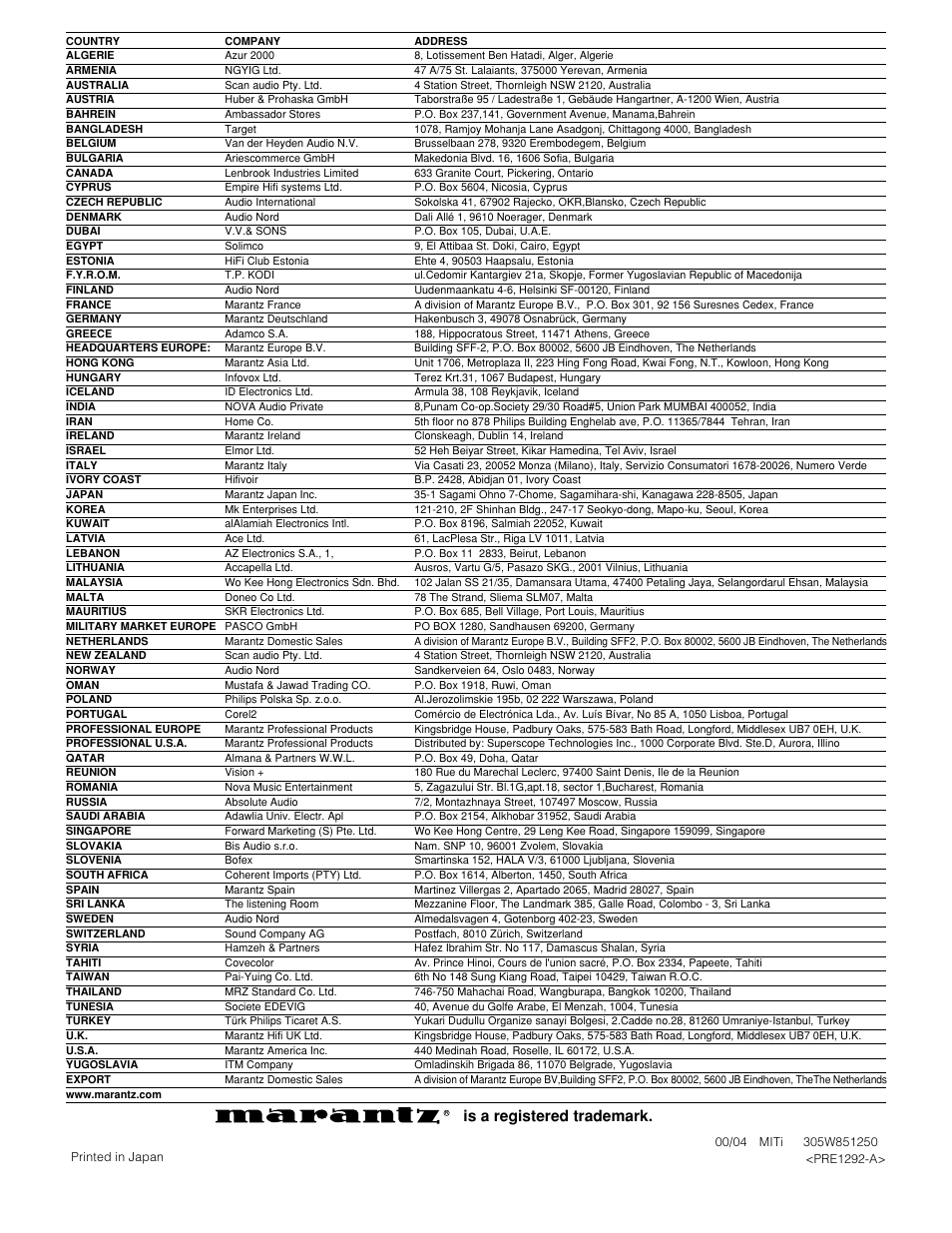 Is a registered trademark | Marantz CC9100 User Manual | Page 27 / 27