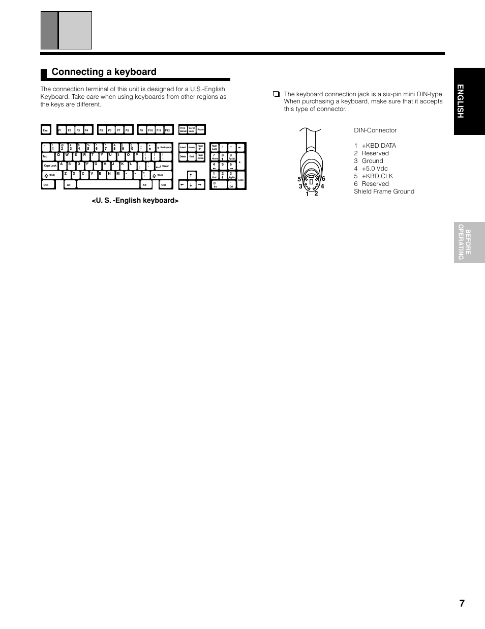 Connecting a keyboard, English, U. s. -english keyboard | Marantz CC9100 User Manual | Page 8 / 27