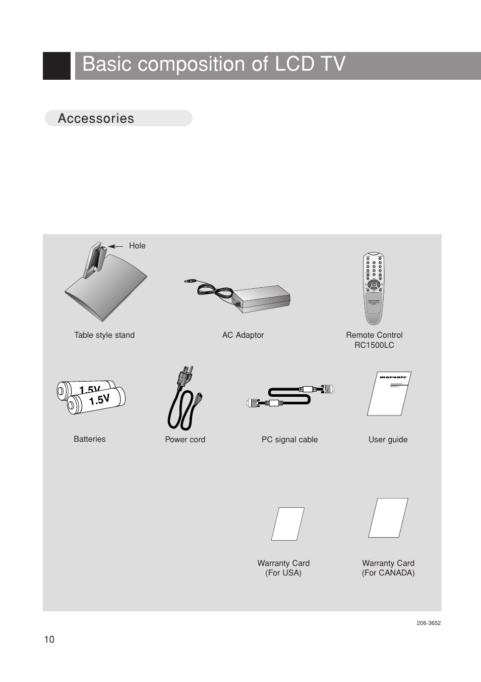 Basic composition of lcd tv, Accessor, Accessor ies ies | Marantz LC1500 User Manual | Page 10 / 48