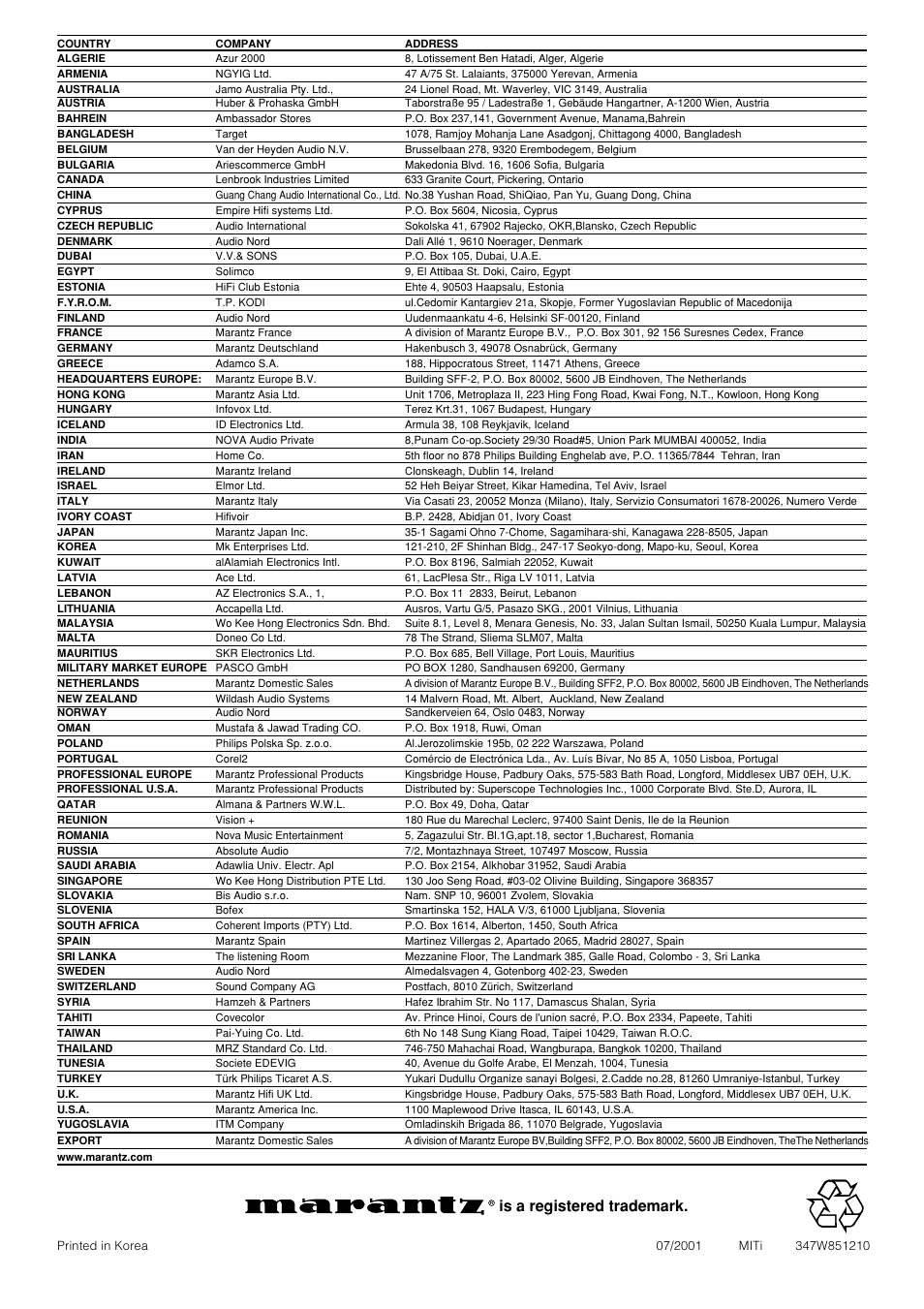 Is a registered trademark | Marantz LC1500 User Manual | Page 48 / 48