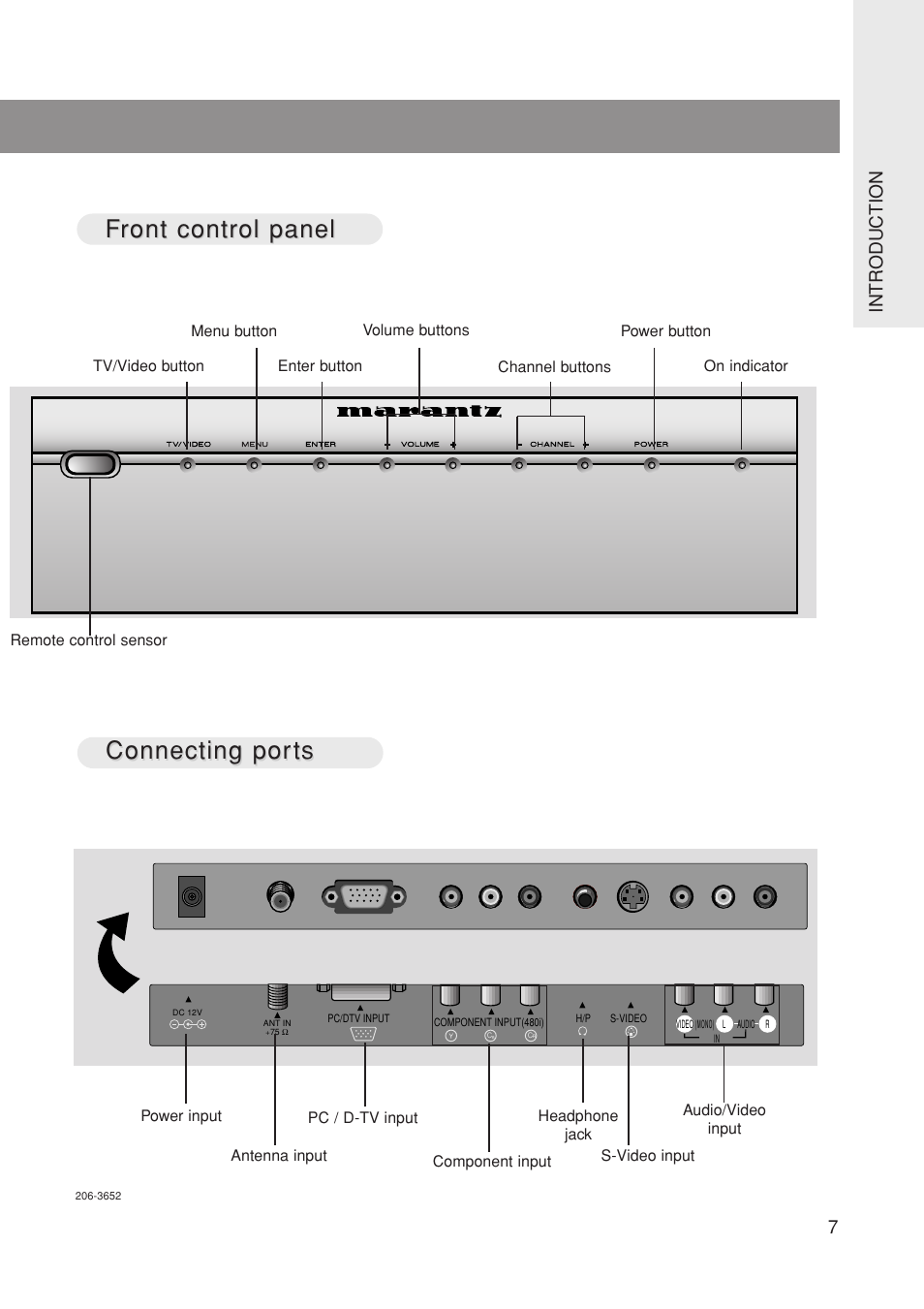 Intr oduction 7 | Marantz LC1500 User Manual | Page 7 / 48