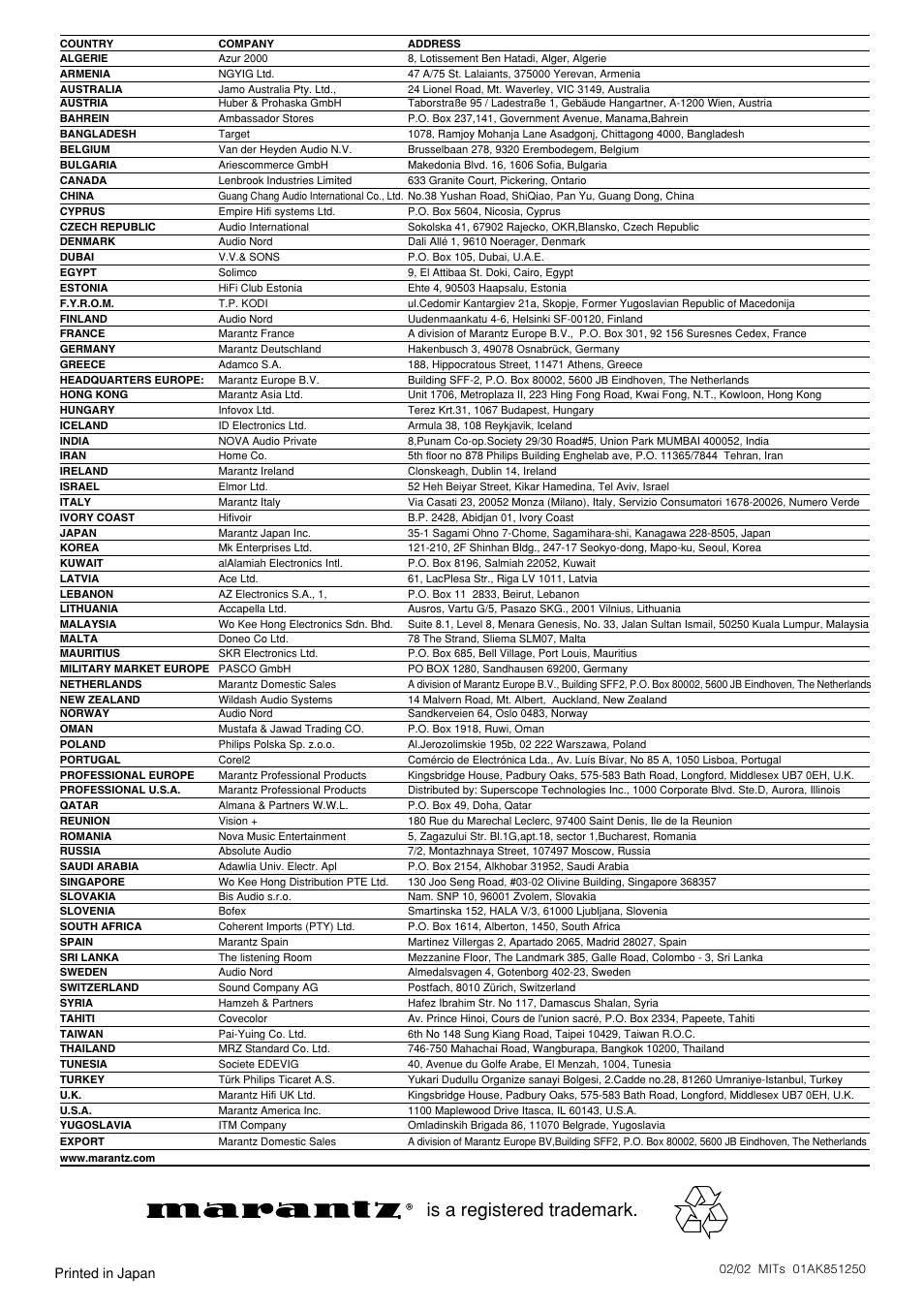 Is a registered trademark | Marantz SA8260 User Manual | Page 26 / 26