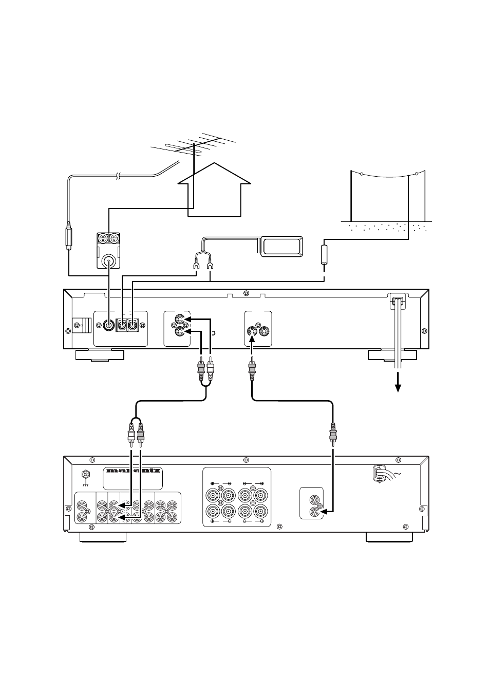 Berore use, Rca pin plug cord (plovided) | Marantz ST4000 User Manual | Page 9 / 9