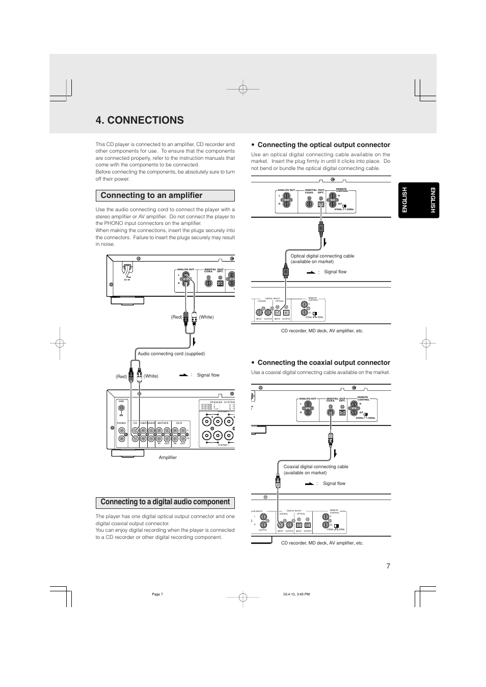 Connections, Connecting to an amplifier, Connecting to a digital audio component | Connecting the optical output connector, Connecting the coaxial output connector, English | Marantz CD5400 User Manual | Page 11 / 33