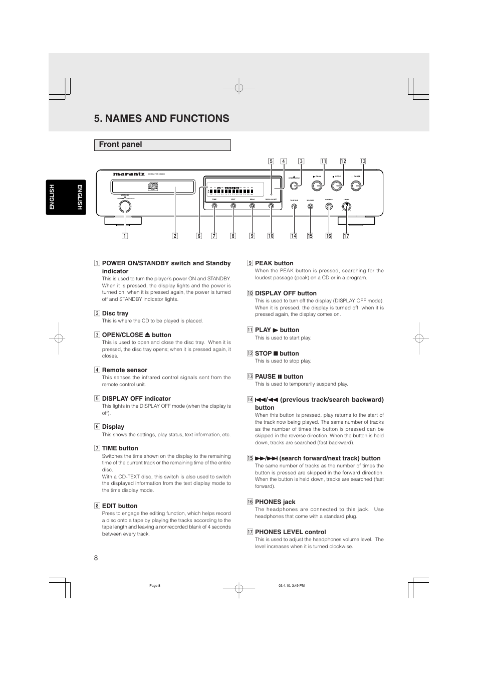 Names and functions, Front panel | Marantz CD5400 User Manual | Page 12 / 33