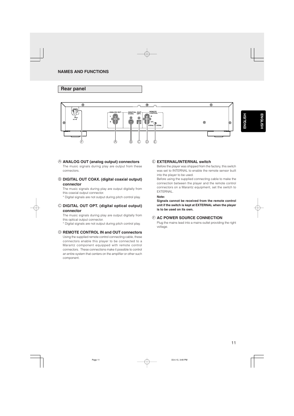 Rear panel, Names and functions | Marantz CD5400 User Manual | Page 15 / 33