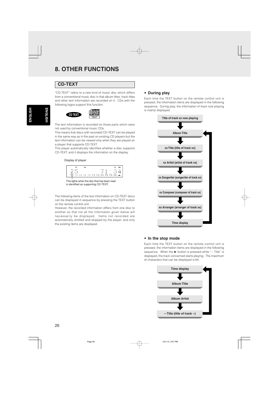 Other functions, Cd-text, During play | Marantz CD5400 User Manual | Page 30 / 33