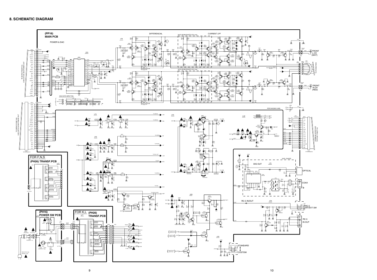 Schematic diagram, For f,n,s, For k,l | Pp16) main pcb, Ph16) power sw pcb, Ph26) transf.pcb, Coax, Rc-5 in out, Standard custom, Dig out rc-5 in/out int/ext sw | Marantz SUPER AUDIO CD PLAYER SA8400 User Manual | Page 10 / 65