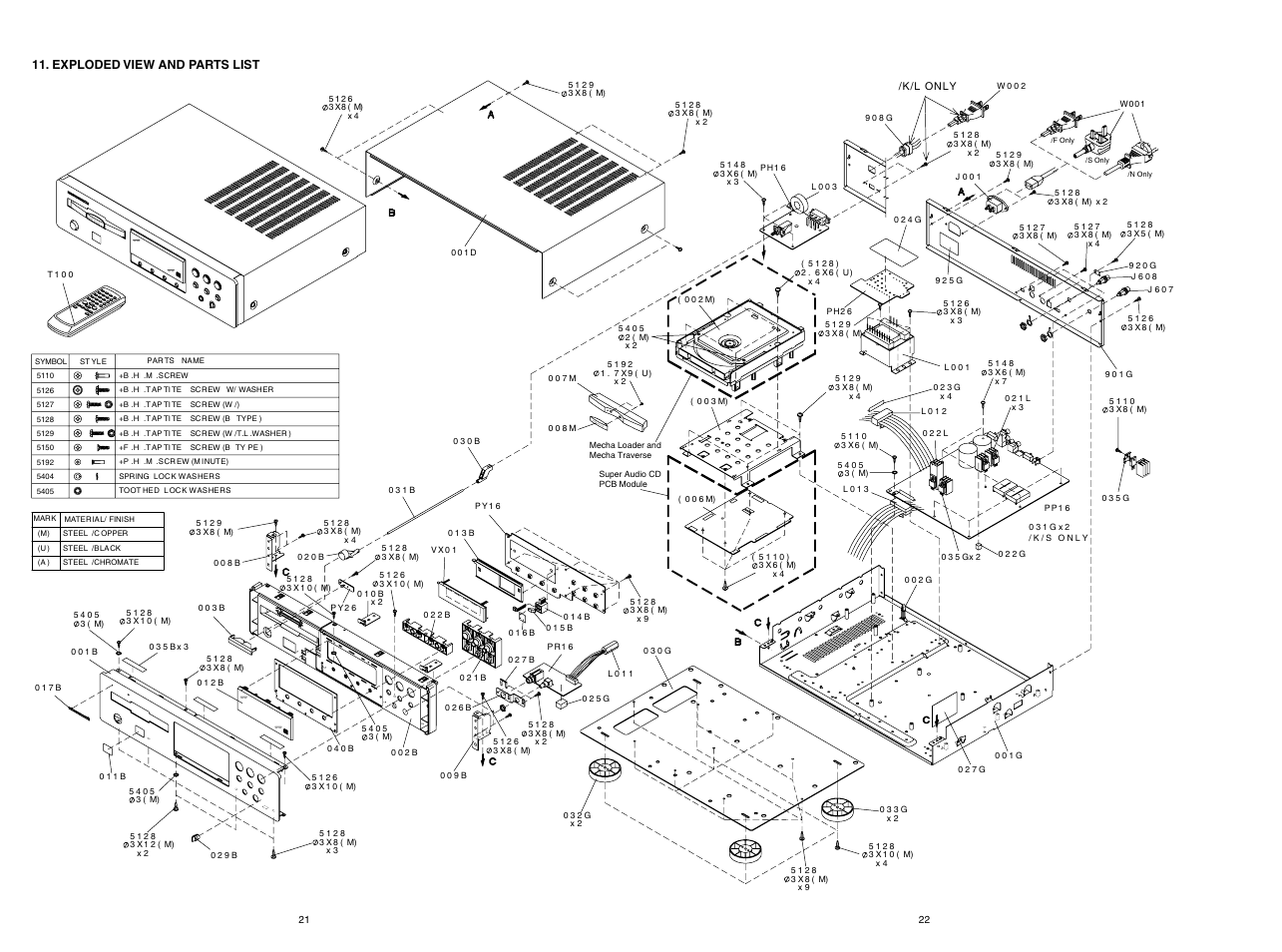 Exploded view and parts list, K/l only | Marantz SUPER AUDIO CD PLAYER SA8400 User Manual | Page 18 / 65