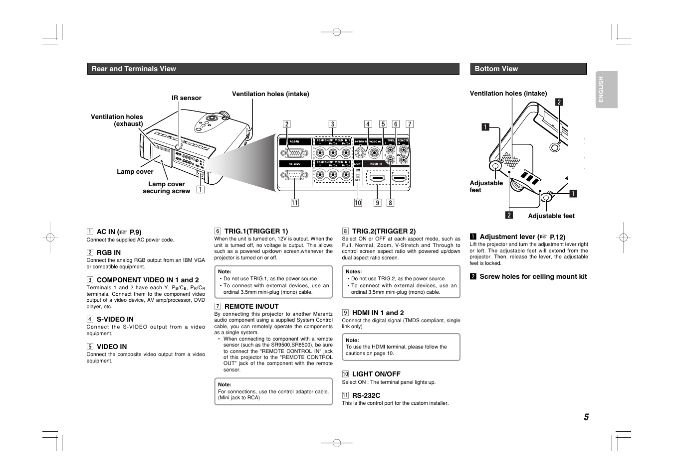 Marantz Mrantz DLP Projector VP-11S2 User Manual | Page 13 / 47