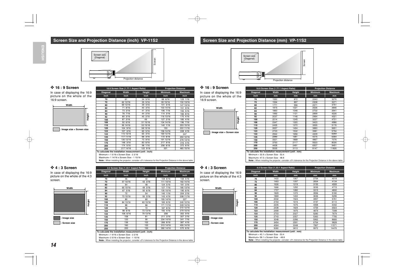 Vp-12s1, Screen size and projection distance (inch) vp-11s2, Screen size and projection distance (mm) vp-11s2 | 16 : 9 screen, 4 : 3 screen | Marantz Mrantz DLP Projector VP-11S2 User Manual | Page 22 / 47