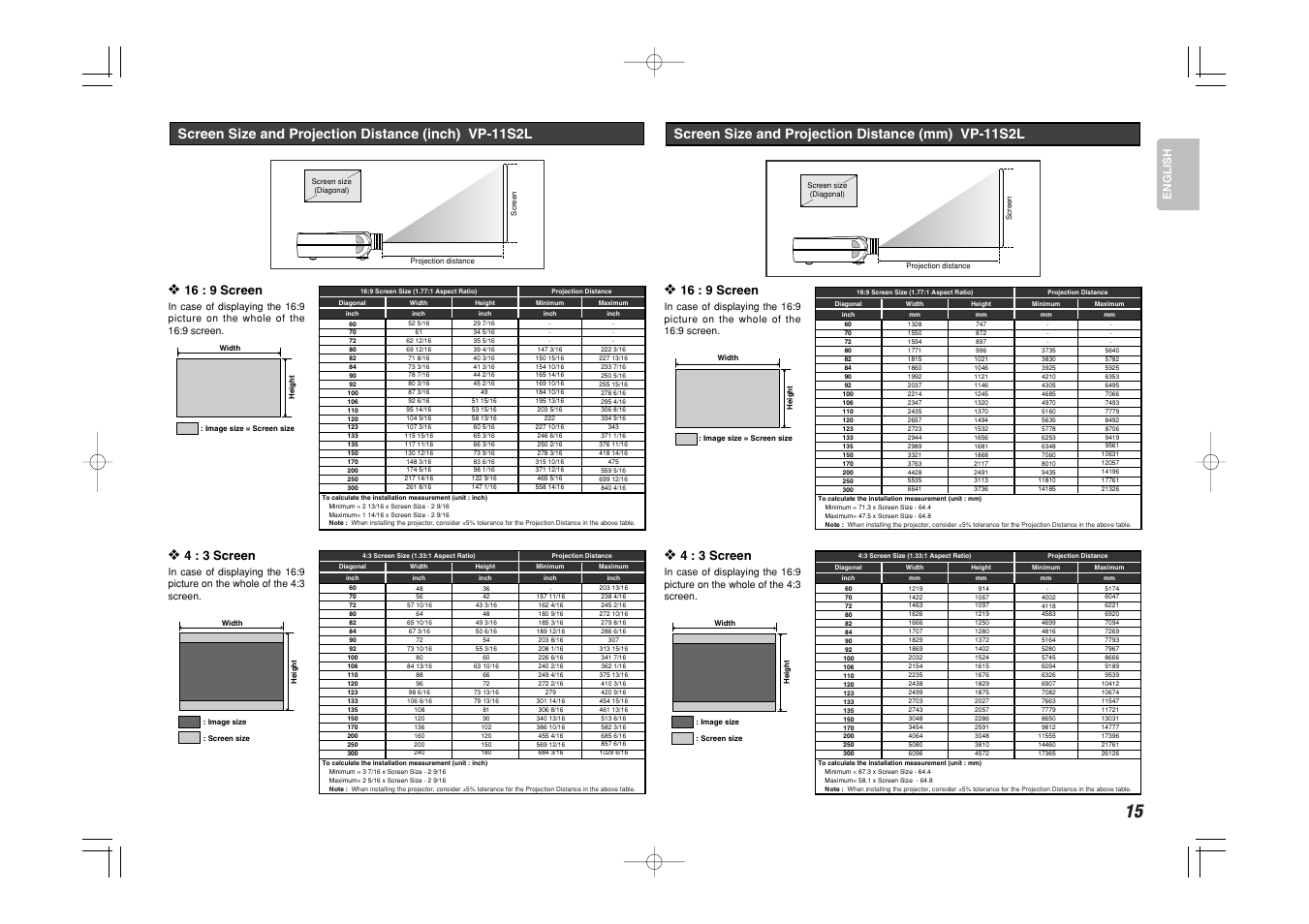 Vp-12s1, Screen size and projection distance (mm) vp-11s2l, 16 : 9 screen | 4 : 3 screen | Marantz Mrantz DLP Projector VP-11S2 User Manual | Page 23 / 47