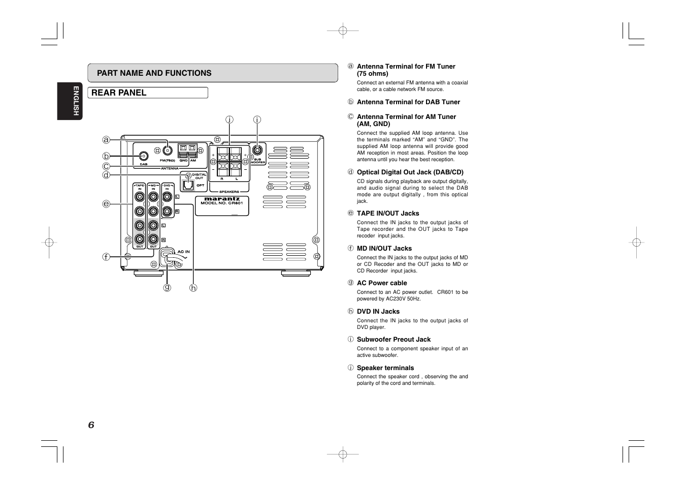 Rear panel, Part name and functions, English | A antenna terminal for fm tuner (75 ohms), D optical digital out jack (dab/cd), E tape in/out jacks, F md in/out jacks, G ac power cable, H dvd in jacks, I subwoofer preout jack | Marantz CR601 User Manual | Page 10 / 34