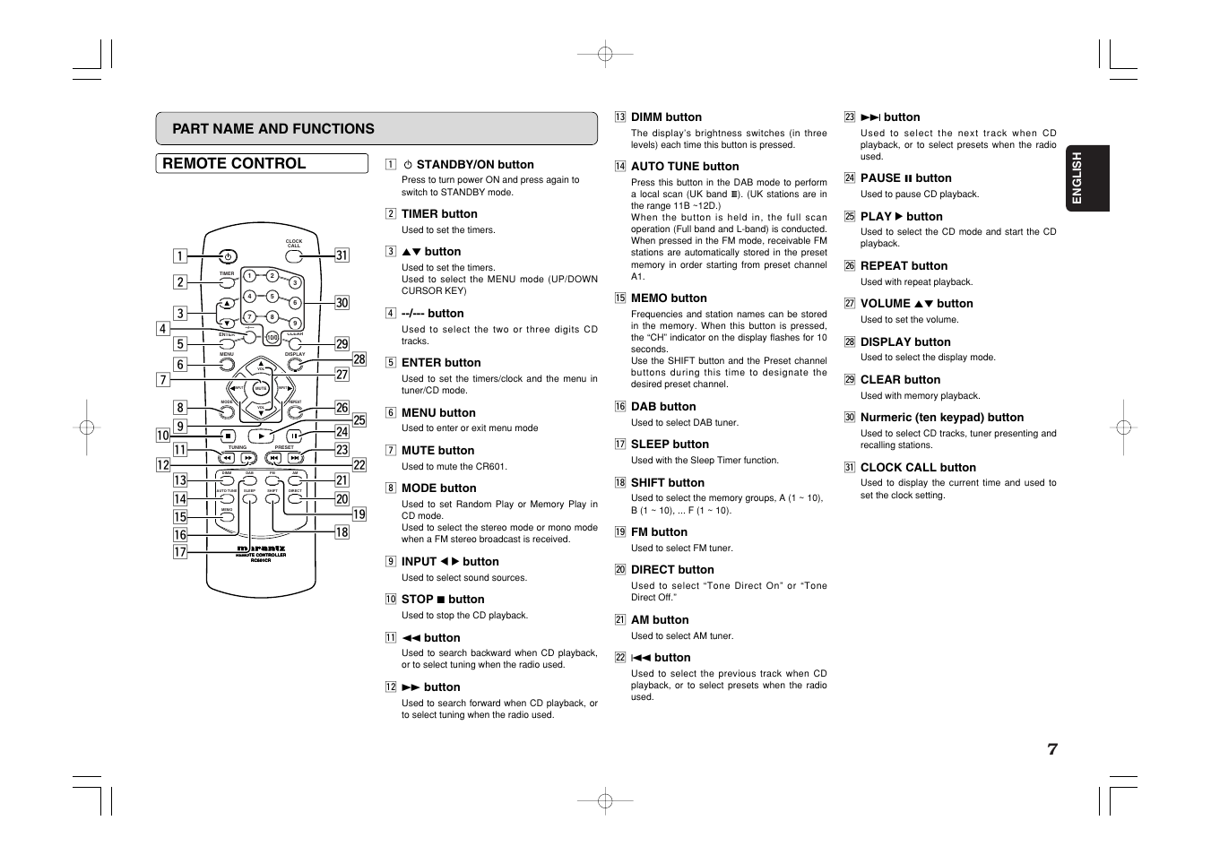 Remote control, Part name and functions | Marantz CR601 User Manual | Page 11 / 34