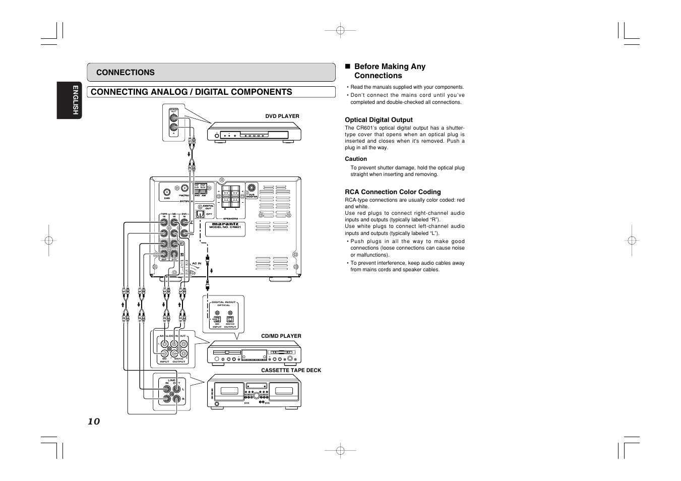 Connecting analog / digital components, Connections, 7 before making any connections | English, Optical digital output, Rca connection color coding, Caution, Dvd player cd/md player cassette tape deck | Marantz CR601 User Manual | Page 14 / 34