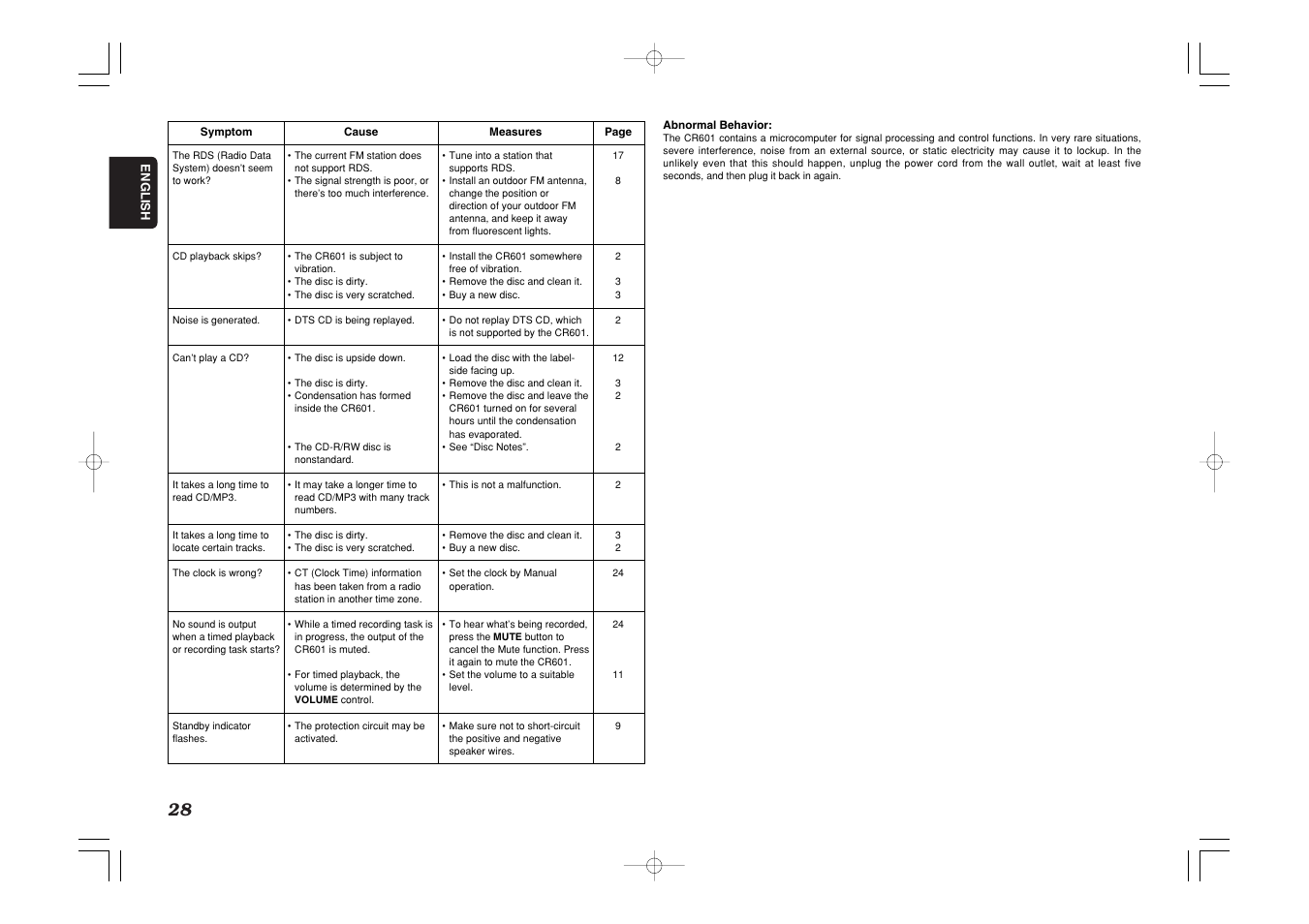 Marantz CR601 User Manual | Page 32 / 34