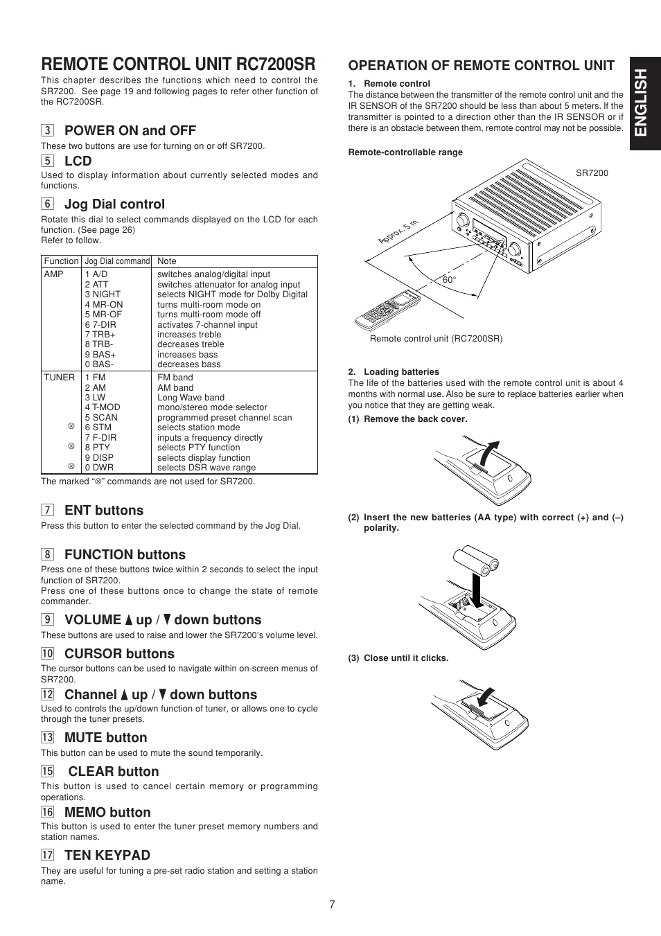 Remote control unit rc7200sr, English, C power on and off | B lcd, N jog dial control, M ent buttons, Function buttons, Volume up / down buttons, 0 cursor buttons, 2 channel up / down buttons | Marantz SR7200 User Manual | Page 14 / 39