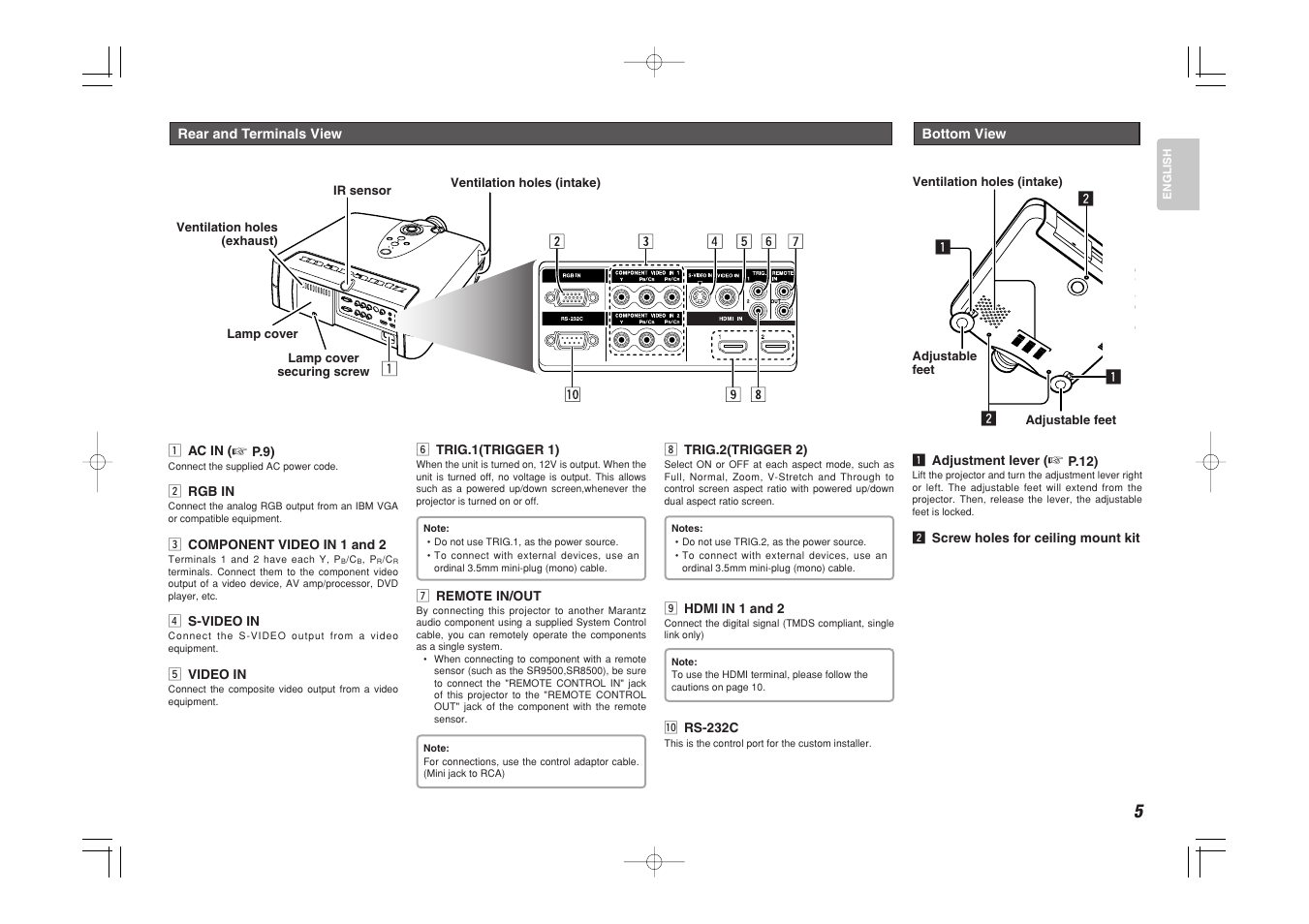 Marantz VP-15S1 User Manual | Page 13 / 47