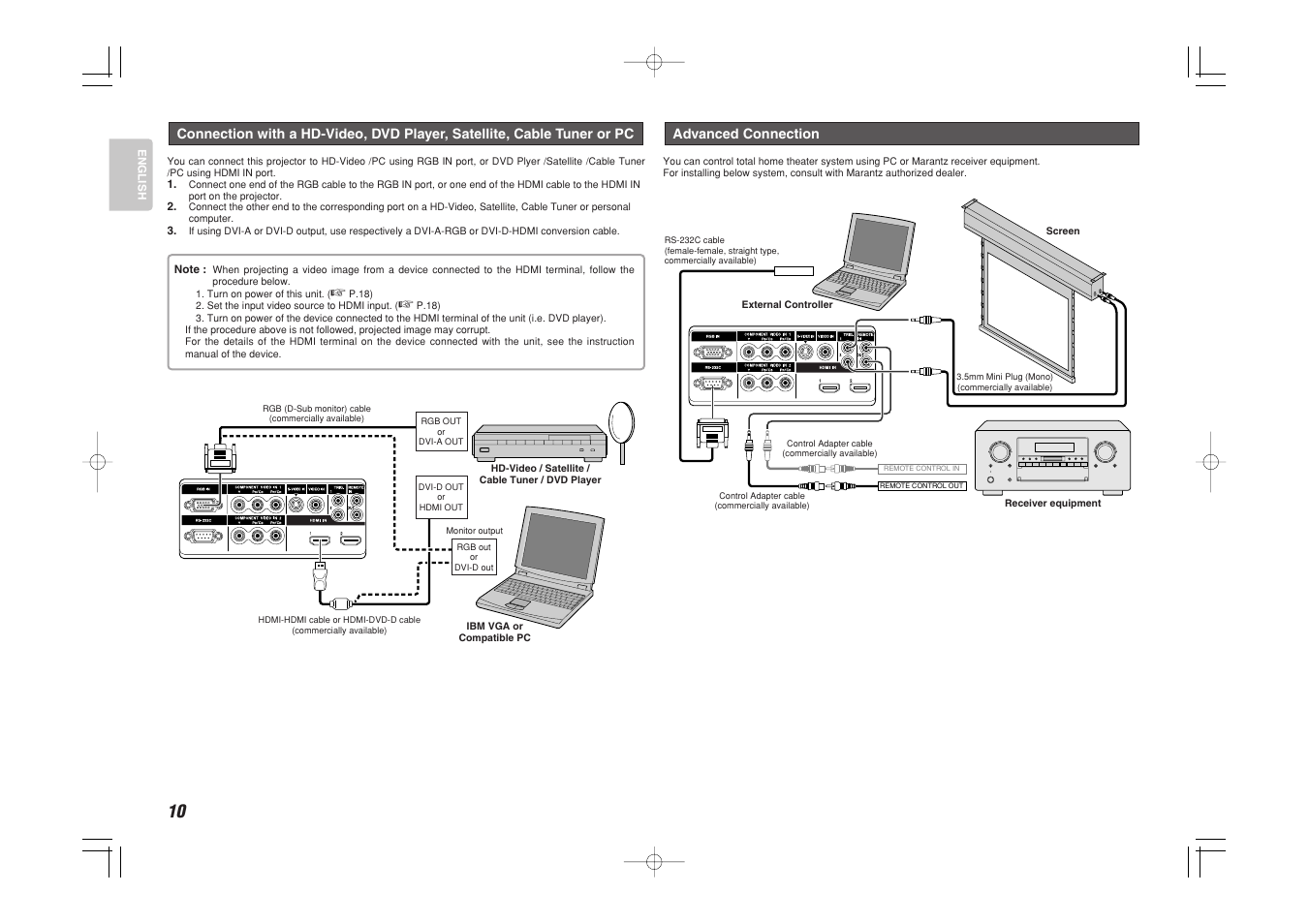 Marantz VP-15S1 User Manual | Page 18 / 47